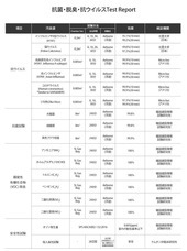 株式会社ヤベツジャパンのプレスリリース画像4