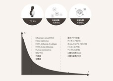 株式会社ヤベツジャパンのプレスリリース画像5