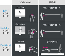 株式会社ヤベツジャパンのプレスリリース画像8