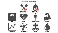アップ・スウェル株式会社のプレスリリース画像6