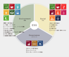 株式会社ペー・ジェー・セー・デー・ジャパンのプレスリリース画像2