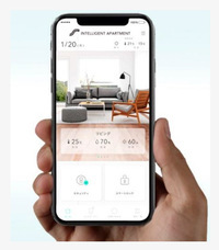 株式会社シノケングループのプレスリリース画像3