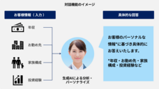 株式会社シノケングループのプレスリリース画像1