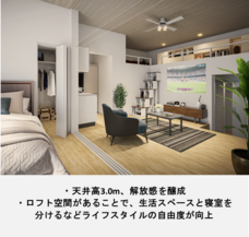 株式会社シノケングループのプレスリリース画像3