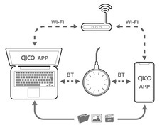ガイダンスインターナショナルのプレスリリース画像1