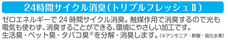 株式会社サンコーのプレスリリース画像4