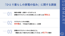 株式会社グリッドリンクスのプレスリリース画像1