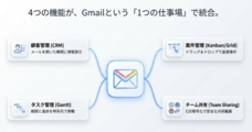 株式会社グリッドリンクスのプレスリリース画像3