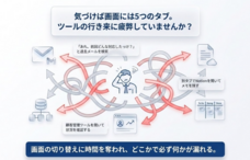 株式会社グリッドリンクスのプレスリリース画像2