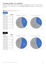 株式会社リノパートナーズのプレスリリース画像2