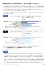 株式会社リノパートナーズのプレスリリース画像3