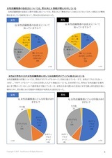 株式会社リノパートナーズのプレスリリース画像2