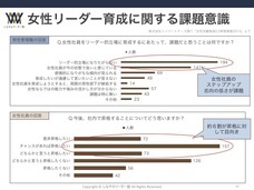 株式会社リノパートナーズのプレスリリース画像4
