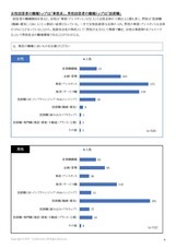 株式会社リノパートナーズのプレスリリース画像6