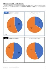株式会社リノパートナーズのプレスリリース画像8