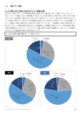 株式会社リノパートナーズのプレスリリース画像1