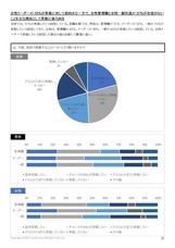株式会社リノパートナーズのプレスリリース画像3
