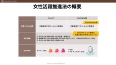 株式会社リノパートナーズのプレスリリース画像5