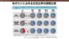 株式会社リノパートナーズのプレスリリース画像2