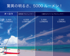 MStyle合同会社のプレスリリース画像3