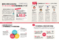 株式会社クオキャリアのプレスリリース画像3