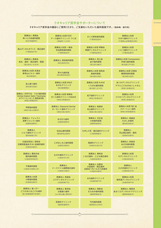 株式会社クオキャリアのプレスリリース画像2