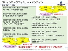株式会社ブレインワークスのプレスリリース画像4