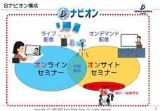 株式会社ブレインワークスのプレスリリース画像1