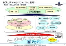 株式会社ブレインワークスのプレスリリース画像3