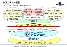 株式会社ブレインワークスのプレスリリース画像1