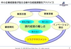 株式会社ブレインワークスのプレスリリース画像1