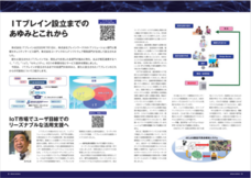 株式会社ブレインワークスのプレスリリース画像1