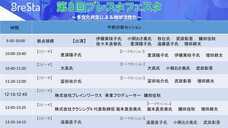 株式会社ブレインワークスのプレスリリース画像4