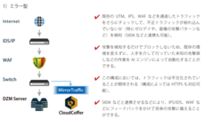 株式会社アリスのプレスリリース画像2