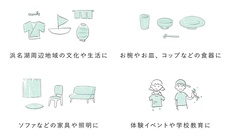 ユニーク地産プロジェクト SPUITのプレスリリース画像9