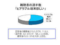 株式会社AQU先端テクノロジー総研のプレスリリース画像1