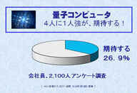 株式会社AQU先端テクノロジー総研のプレスリリース画像1