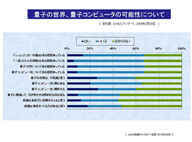 株式会社AQU先端テクノロジー総研のプレスリリース画像1