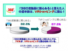 株式会社AQU先端テクノロジー総研のプレスリリース画像1