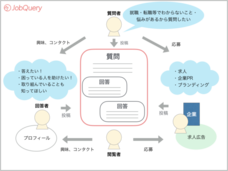 Ｔopaz株式会社のプレスリリース画像4
