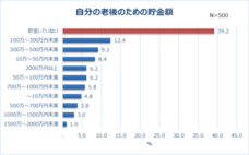 株式会社ソラストのプレスリリース画像8