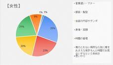 株式会社サンマリエのプレスリリース画像15
