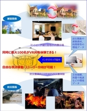 株式会社ピー・ビーシステムズのプレスリリース画像3