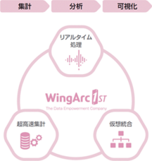 株式会社ピー・ビーシステムズのプレスリリース画像2