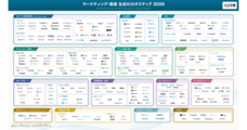 ZETA株式会社のプレスリリース画像1
