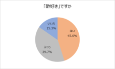 株式会社創味食品のプレスリリース画像10