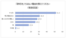 株式会社創味食品のプレスリリース画像3