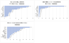 株式会社創味食品のプレスリリース画像6