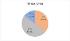 株式会社創味食品のプレスリリース画像2