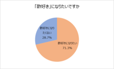 株式会社創味食品のプレスリリース画像4